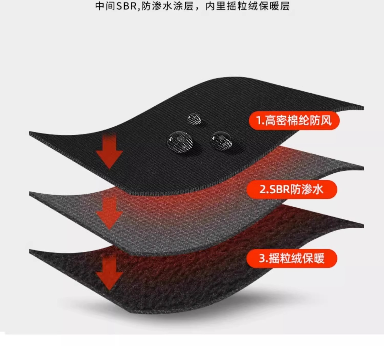 Équipement de conduite chaud p - Knit Glove Touch Screen avis et prix
