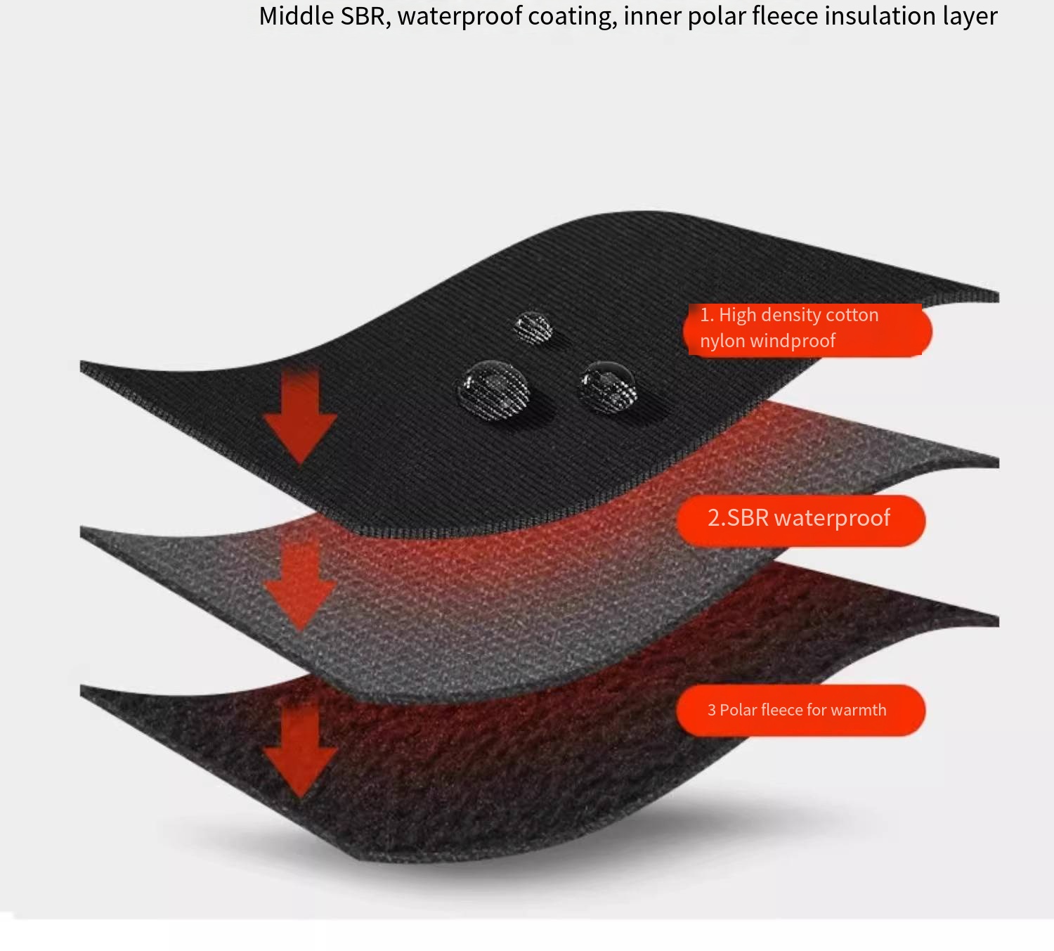Équipement de conduite chaud p - Knit Glove Touch Screen avis et prix